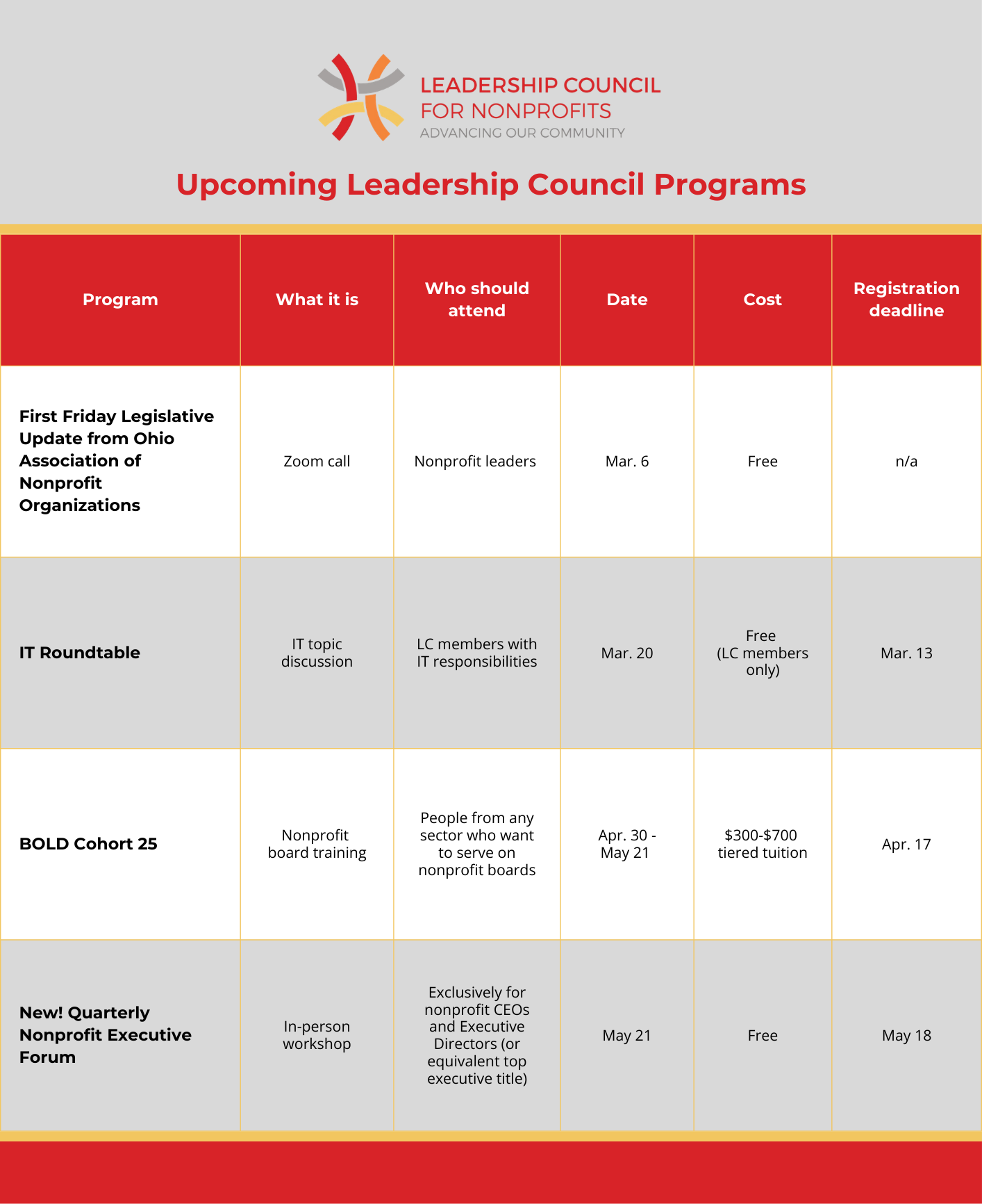 upcoming programs guide